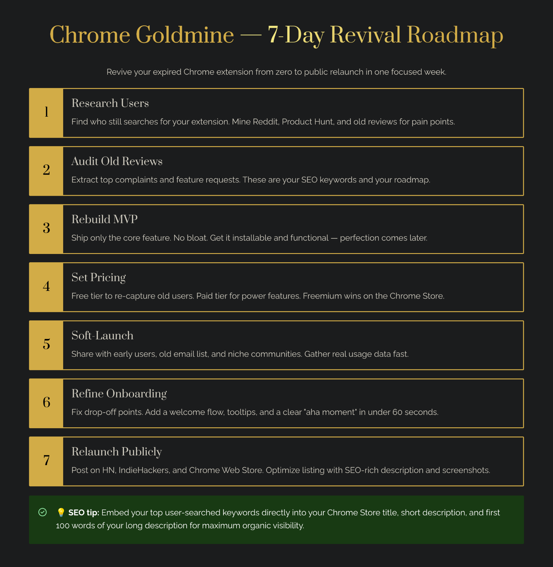 Chrome Goldmine 7-day revival roadmap for expired Chrome extensions — research users, audit old reviews, rebuild MVP, set freemium pricing, soft-launch, refine onboarding, and relaunch publicly with SEO-optimized Chrome Web Store listing.